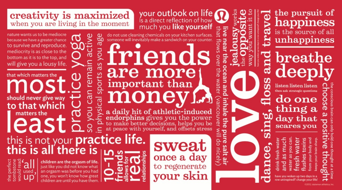 CoreBeliefs_Lululemon