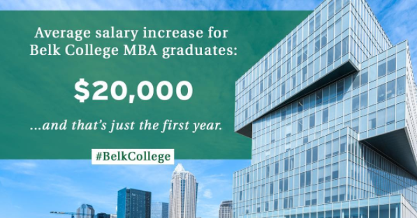 BelkCollegeFacts